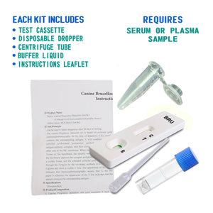 Canine Brucellosis Test Kit