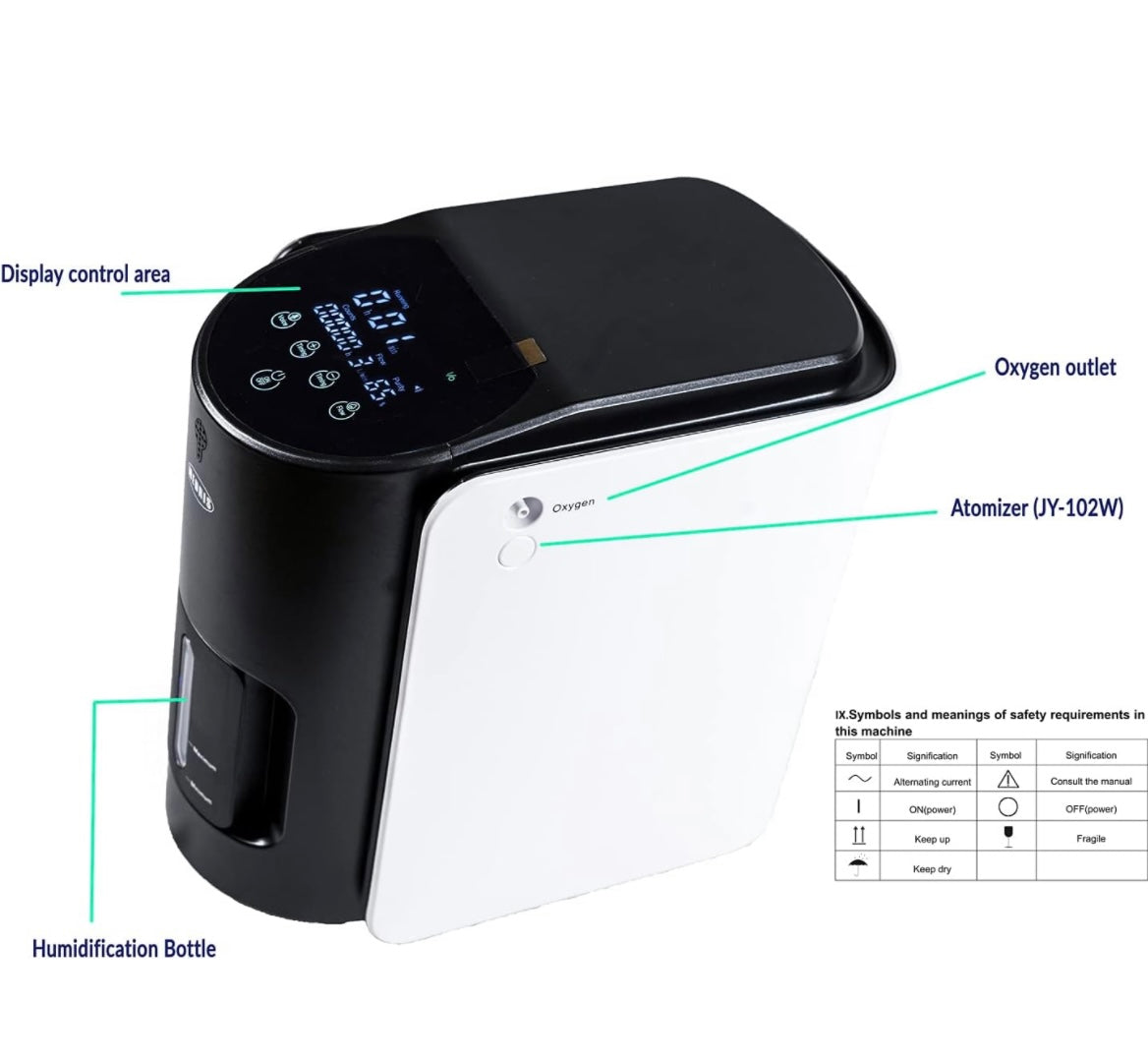 Medris Medical 7 L Portable Oxygen Concentrator