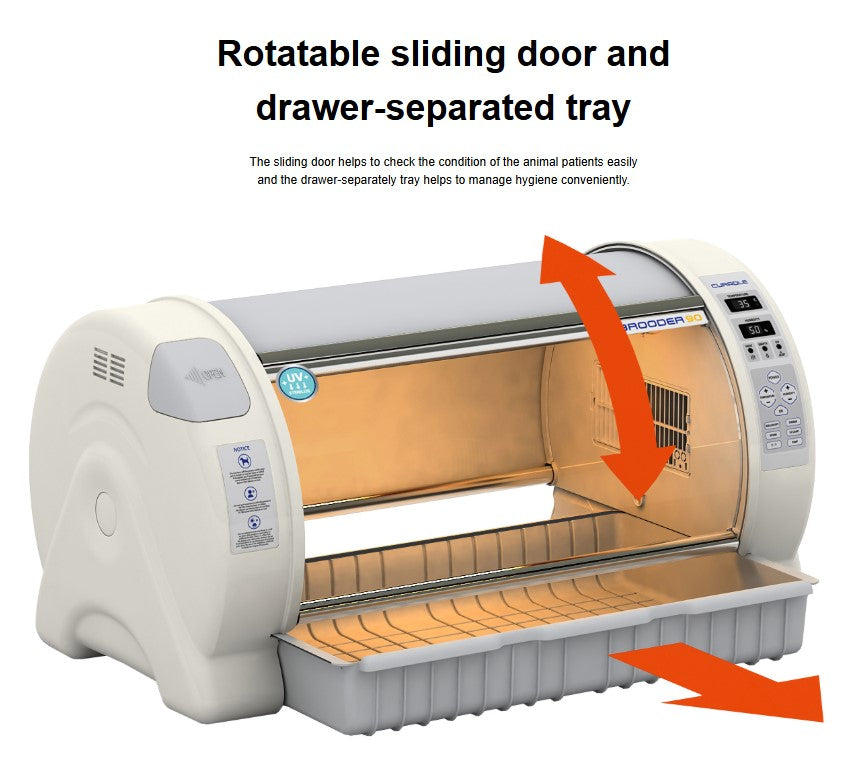 Curadle Brooder 90 New 4th Gen – The Breeders Cupboard