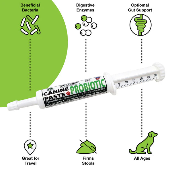 DogZymes Canine Probiotic Paste NOW IN 2 SIZES