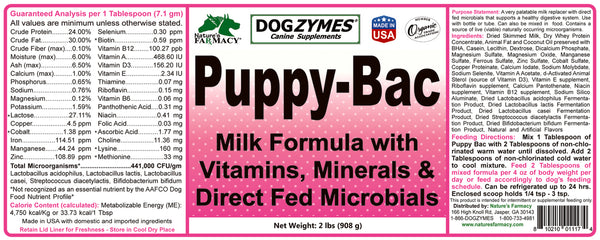 PUPPY ESSENTIALS KIT