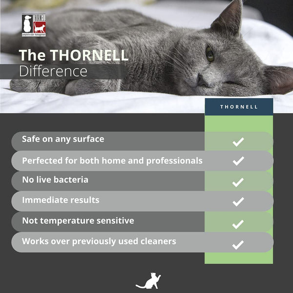 Cat Odor-Off Concentrate - Thornell 16 oz