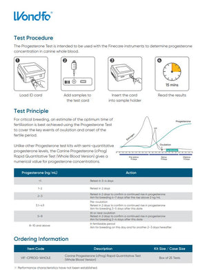 Test quantitatif rapide de la progestérone canine (cProg) sur sang total 