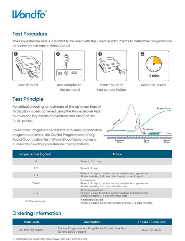 Test quantitatif rapide de la progestérone canine (cProg) sur sang total 